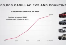 Cadillac Touts 100,000 Total EV Sales Since Lyriq Launched, With 75% Coming from Other Brands Cadillac achieves 100K EV sales