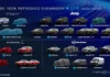 Stellantis Has Huge Plans Including a Jeep Scrambler, New Dodge Models And (Finally!) Chrysler SUVs Stellantis 2030 North American Model Overview