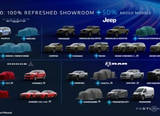 Stellantis Has Huge Plans Including a Jeep Scrambler, New Dodge Models And (Finally!) Chrysler SUVs Stellantis 2030 North American Model Overview