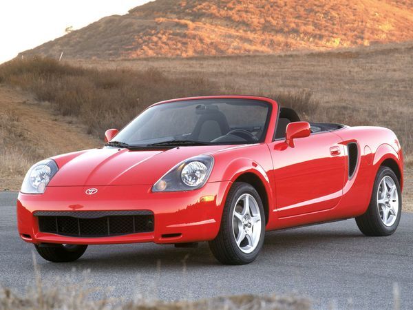 Red_toyota_mr2 Red_toyota_mr2