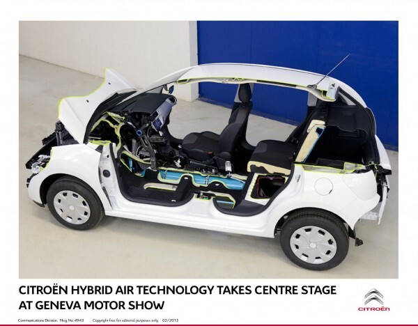 citroen c3  inside technology
