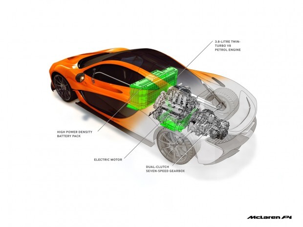 exotic mclaren p1 hybrid battery