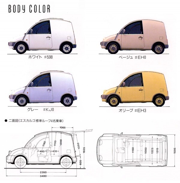 S-Cargo spec