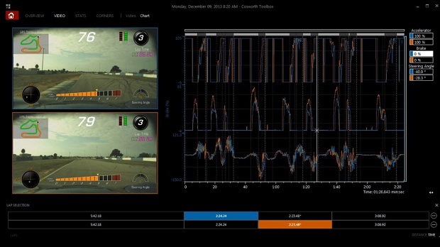 2015-CorvetteStingray-PDR-10-medium