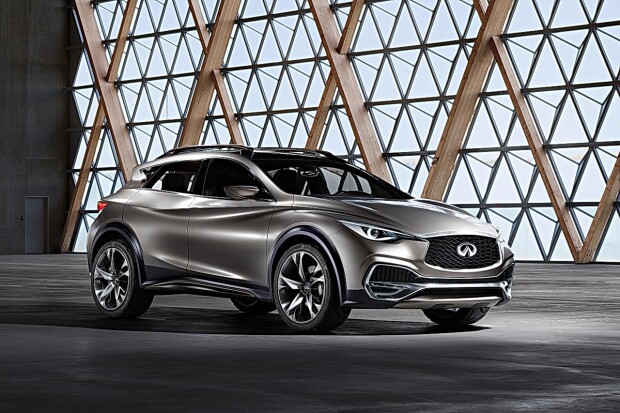 Infiniti QX30 Crossover Concept