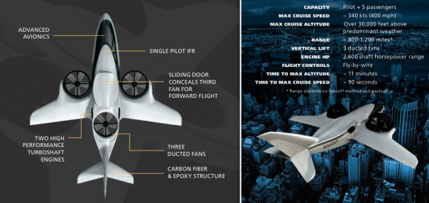 xti-aircraft-trifan-600-specs