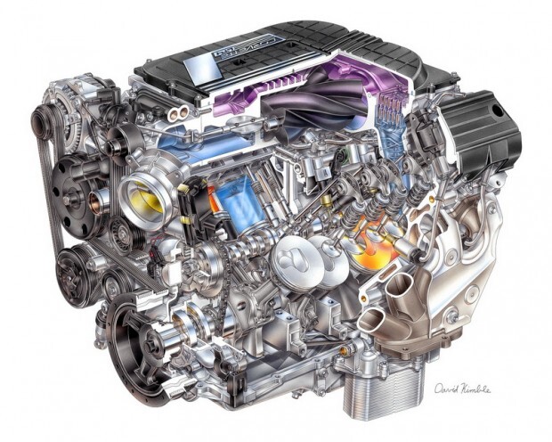 2015 LT4 6.2L V8 supercharged for Chevrolet Corvette Z06