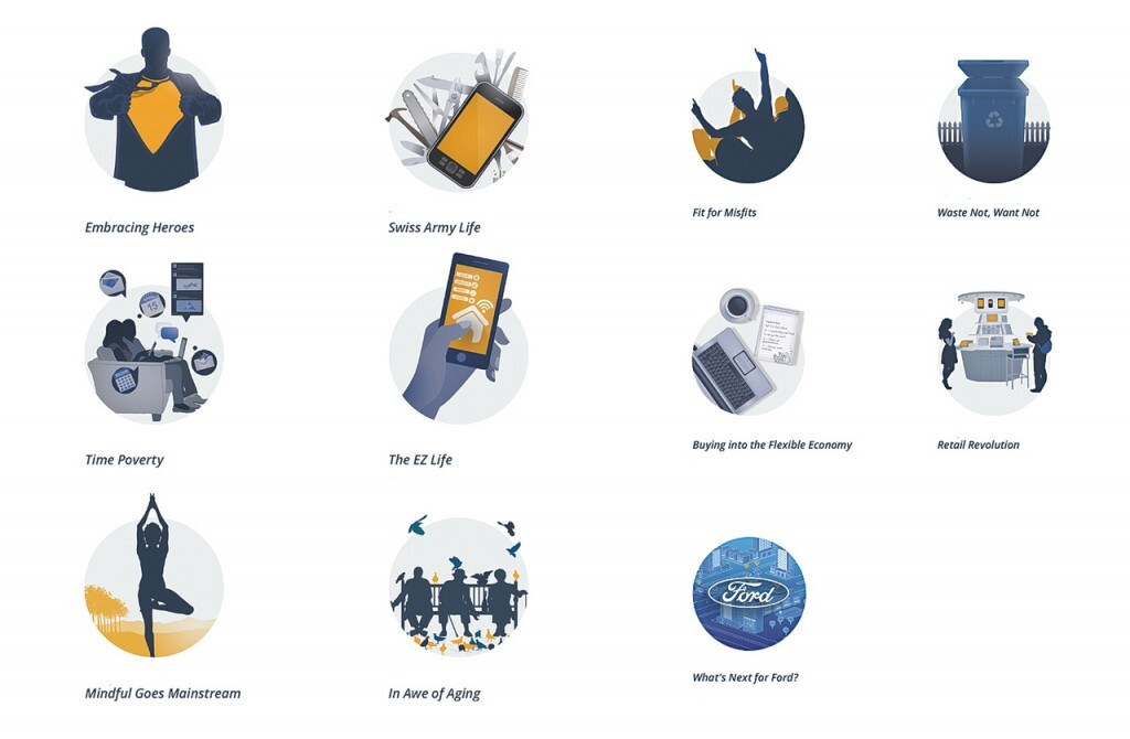 10 micro-trends - Further with Ford 2016