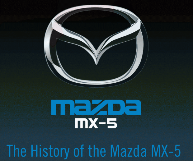 mazda mx-5 miata history infographic header