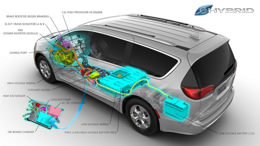 2017 Chrysler Pacifica Hybrid cutaway