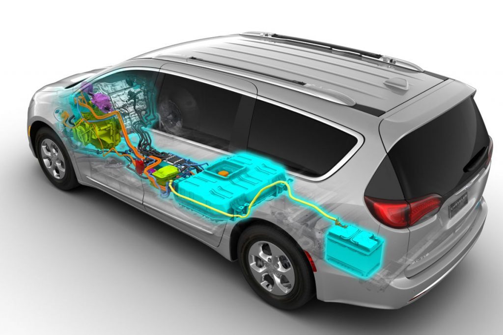Chrysler Pacifica Hybrid