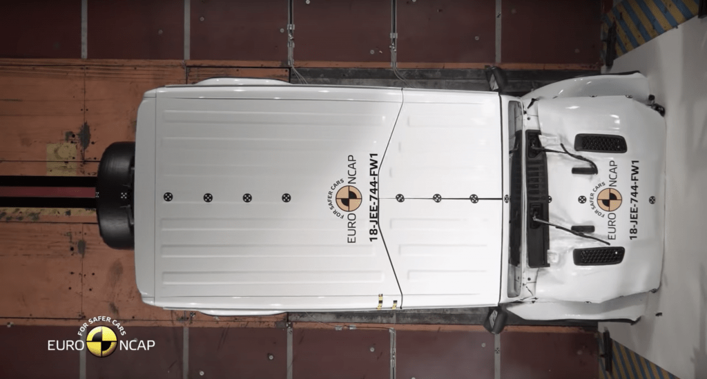 Jeep Wrangler JL Euro NCAP