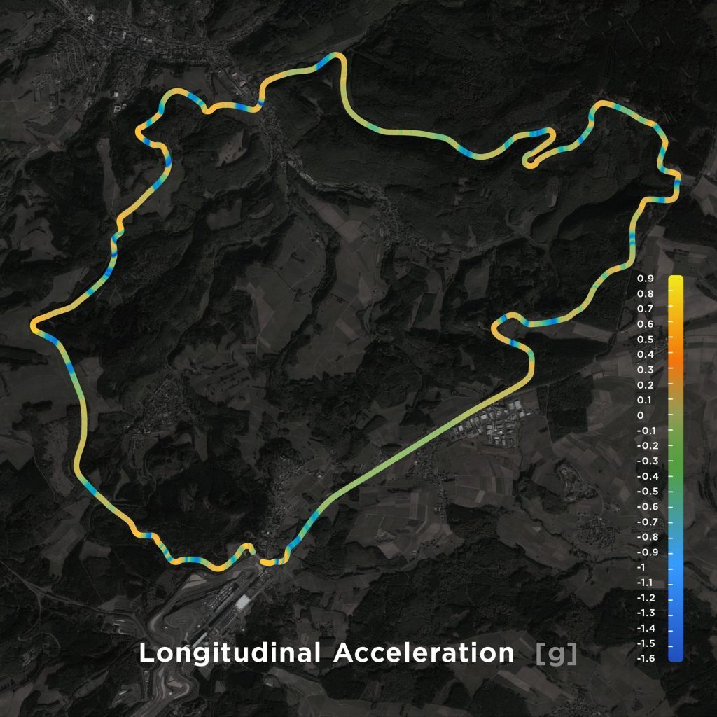 Tesla Nurburgring map