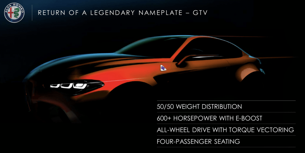 FCA Cuts Back Alfa Romeo Expansion And Shifts Maserati Toward EVs — No New U.S. Plans For Fiat