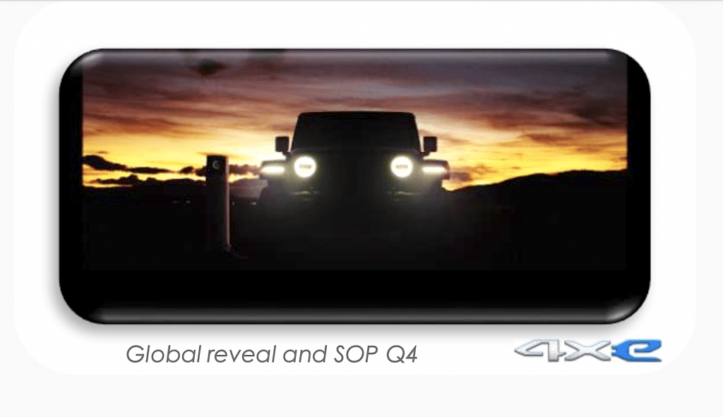 2021 jeep wrangler 4xe plug-in electric hybrid