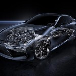Lexus LC 500