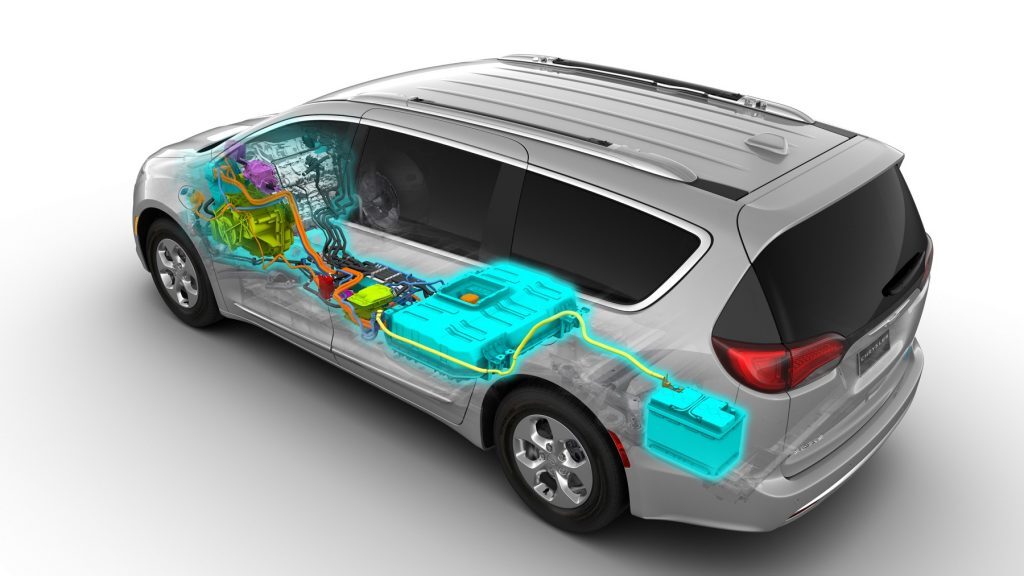 Stellantis - LG joint battery venture — Chrysler Pacifica Hybrid