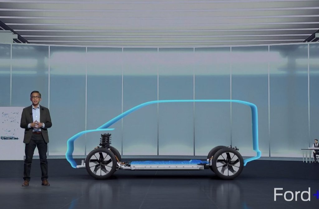An Electric Ford Bronco? It Seems Likely, Thanks To This Tweet And "Ford+" EV Push: News