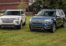 Nearly 413K 2017-2019 Ford Explorers Under Recall to Address Rear Suspension Problem Ford Debuts 2019 Explorer Special Editions Texas State Fair