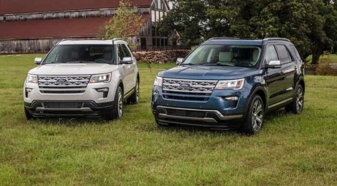 Nearly 413K 2017-2019 Ford Explorers Under Recall to Address Rear Suspension Problem Ford Debuts 2019 Explorer Special Editions Texas State Fair