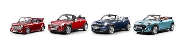 2016 MINI Convertible