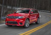 TFLcar’s Best Cars of 2018: These Are the Cars We Just Couldn’t Help But Love