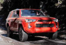 Video: Happy New Year! Used Vehicles Prices Finally Collapse 2021 Toyota 4Runner